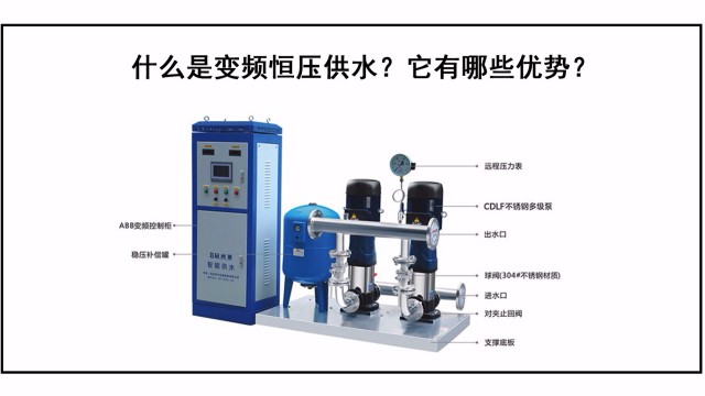 什麽是變頻(pín)恒壓供水？它有哪些優勢？